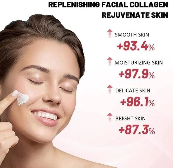 2024 Whitening Spot Lightening Cream