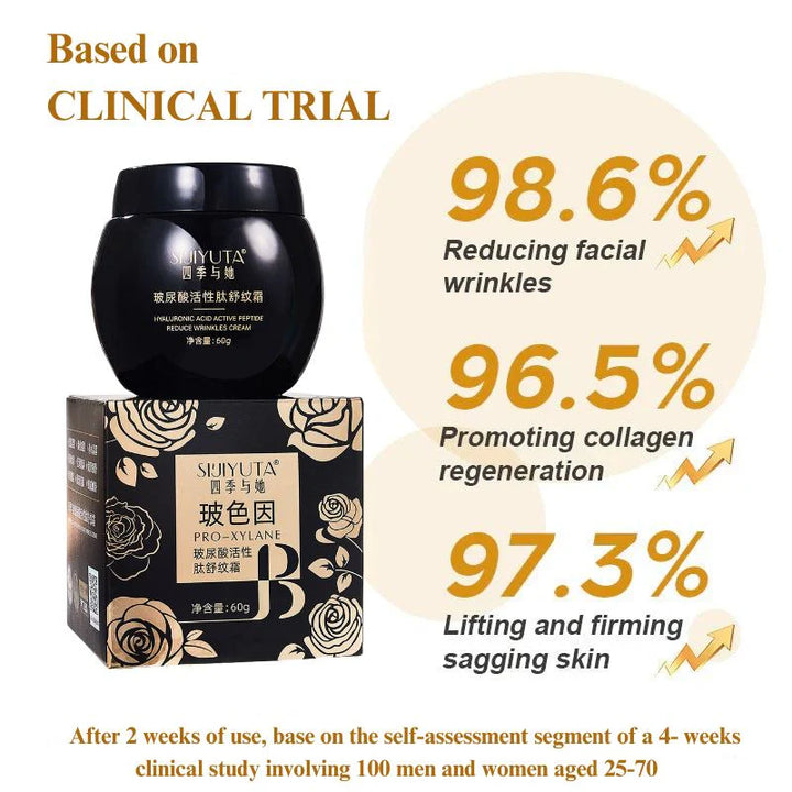SIJIYUTA Anti Wrinkle Face Cream🔥Buy 3 Get 3 Free🔥