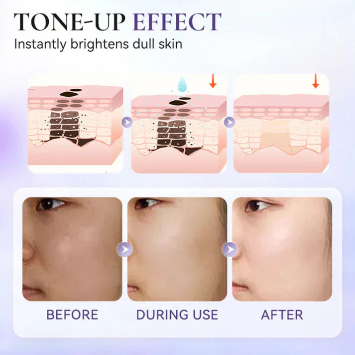 🔥BUY 1 GET 1 FREE🔥Lasting Lightweight Whitening Brightening Face Cream