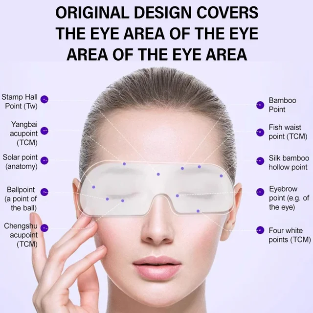 Lutein and Anthocyanin Eye Patches