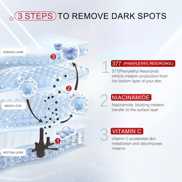 Dark Spot Corrector Face Serum