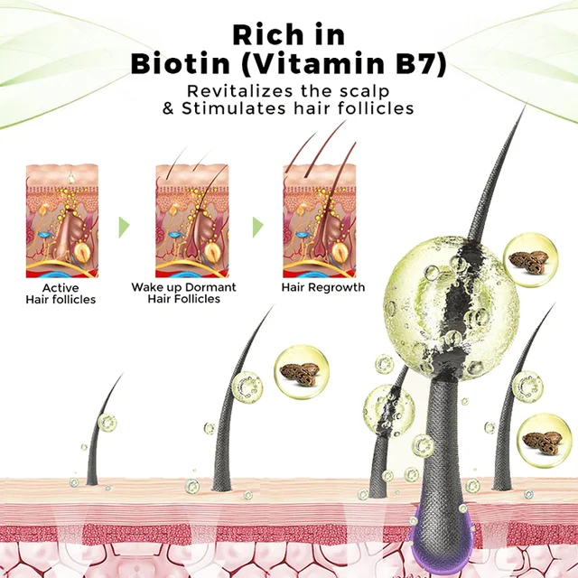 Herbal Biotin Spray