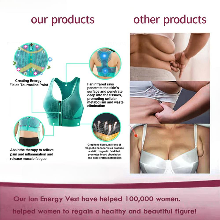 Intensive Negative Ion Lifting Bra