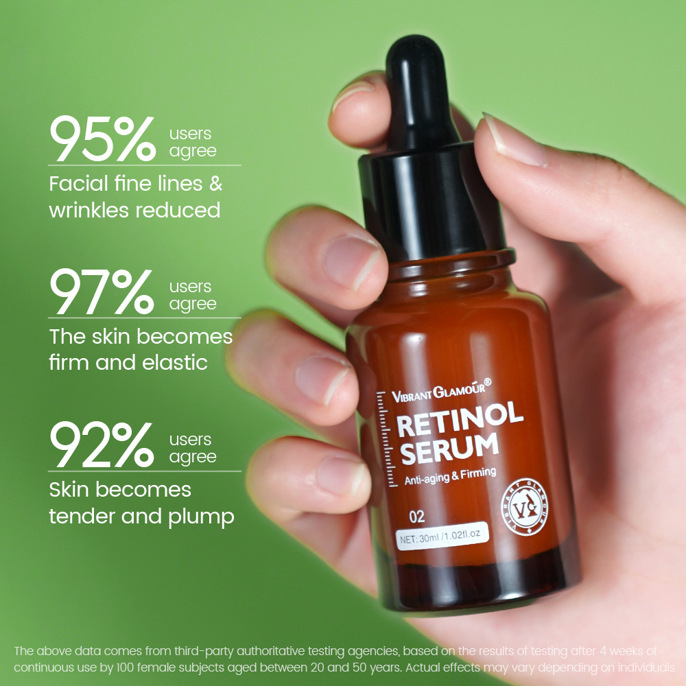 Retinol Anti Aging Kit
