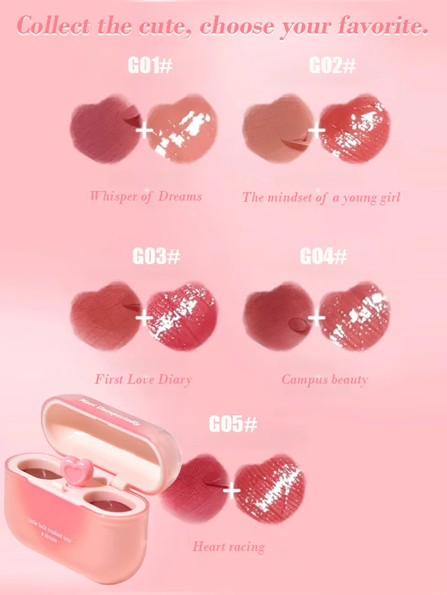 Headphone Lip Gloss
