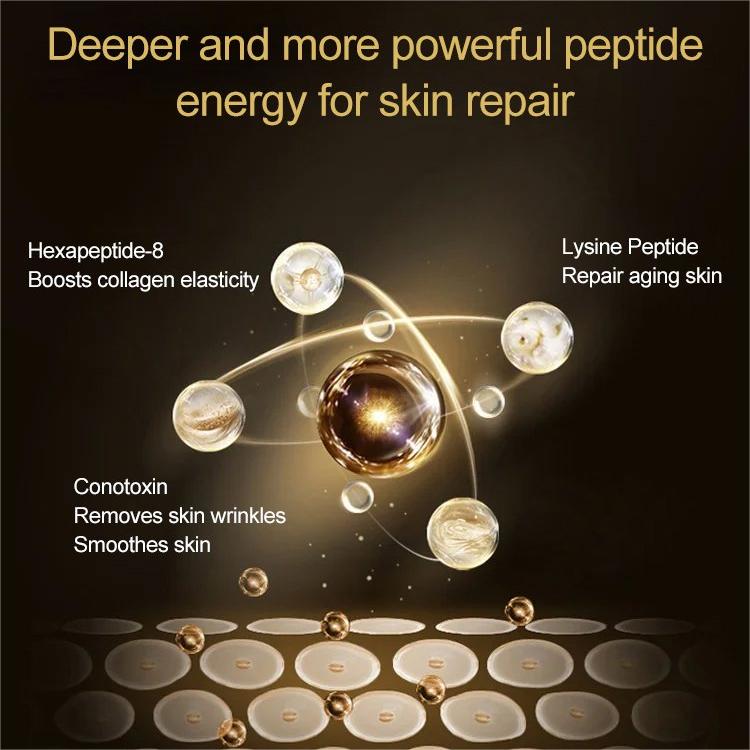 Anti-wrinkle Collagen Protein Cream