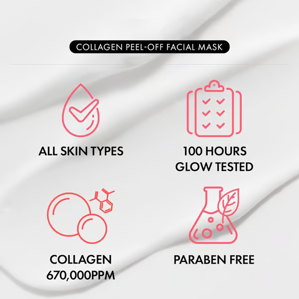Real Collagen Fit Collagen Wrapping Mask