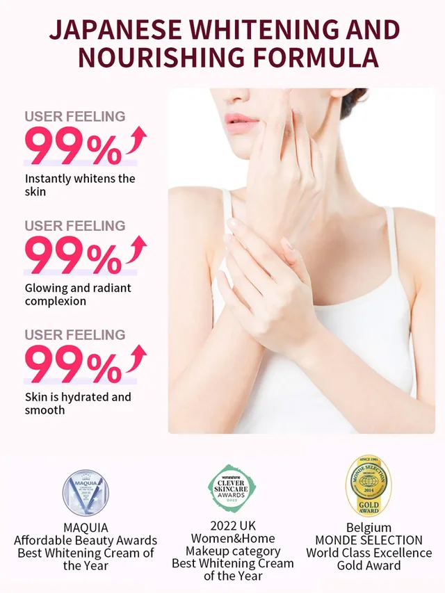 SKAT Niacinamide Whitening Firming Cream