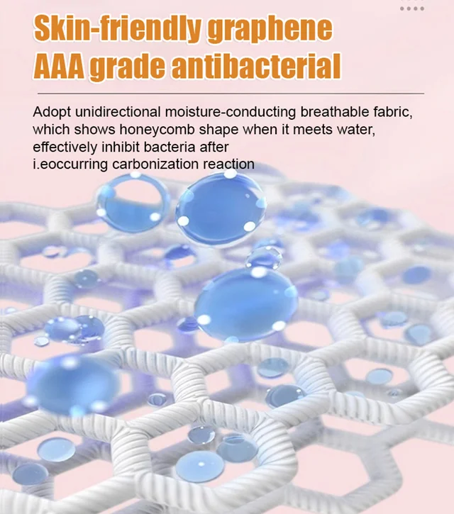 Graphene cotton washable antibacterial pads