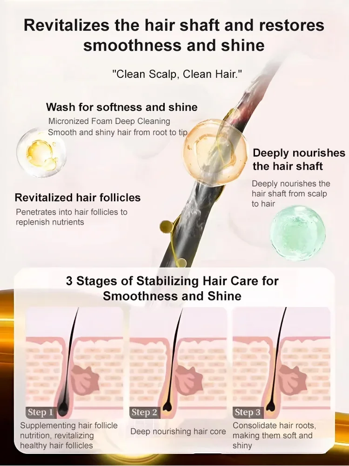 Ginseng Hair Growth Thickening Hair