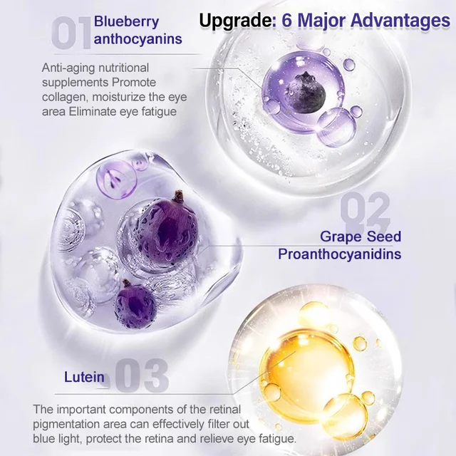 Lutein and Anthocyanin Eye Patches