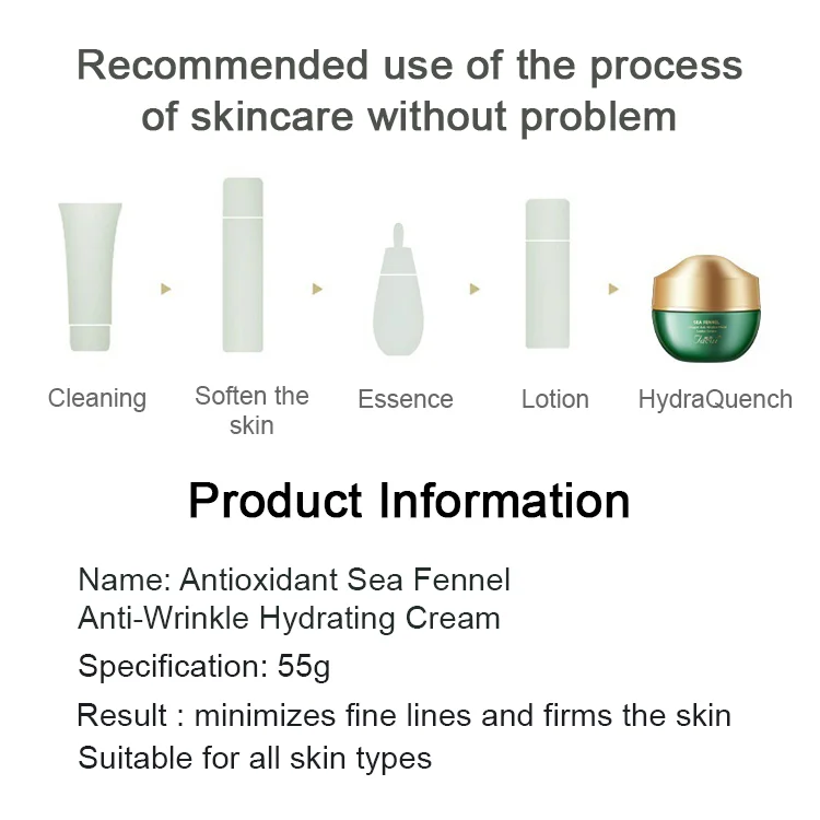 Antioxidant Sea Fennel Anti-Wrinkle Hydrating Cream