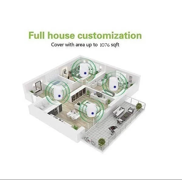 2024 Upgrated Pest Control Ultrasonic Repellent