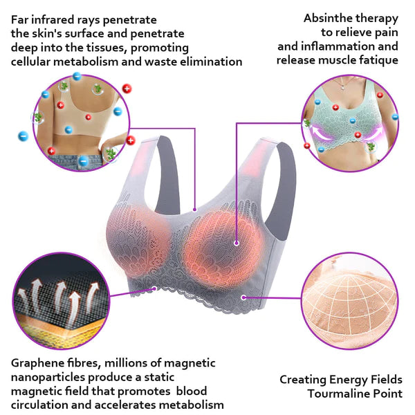 ❄️lumxh™ Lymphvity Detoxification and Shaping & Powerful Lifting Bra（✨ Limited time discount Last 30 minutes）