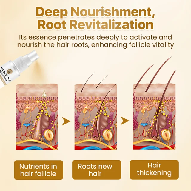 Herbal Biotin Spray
