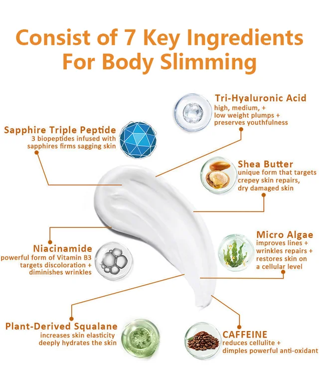 Lifting and Firming Body Lotion