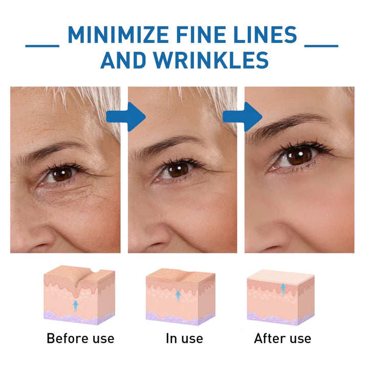 SUMAX Retinol Anti Aging Face Cream