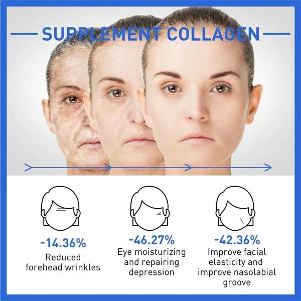 🔥Last Day Promotion 49% OFF 🔥Botox Anti-Aging Serum
