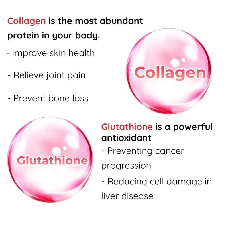 Glutathione Collagen Glow Gummies