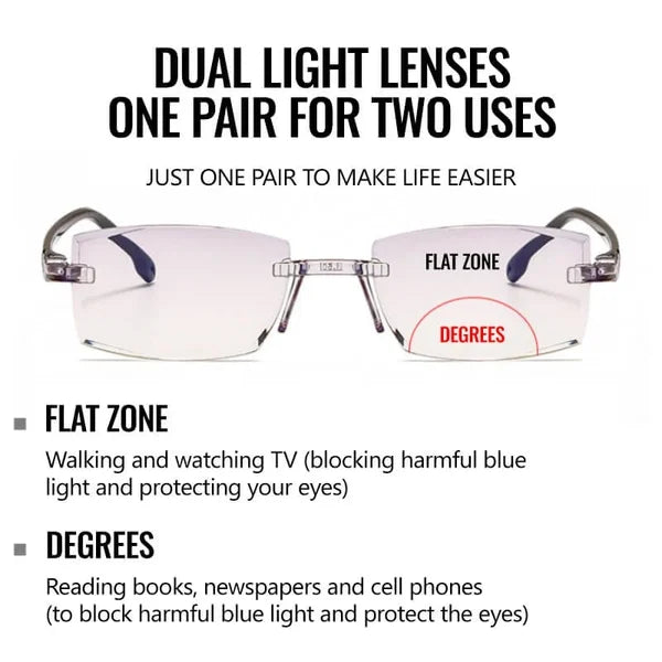 NEW DIAMOND-CUT BIFOCAL PROGRESSIVE & ANTI-BLUE EYEWEAR ULTRALIGHT READING GLASSES