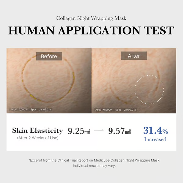 Collagen Overnight Wrapping Peel Off Facial Mask