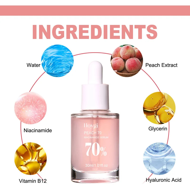 💥Daily Sales of 4000+🔥 2024 Hot Sale Niacinamide Brightening - Moisturizing & Anti-Wrinkle Serum