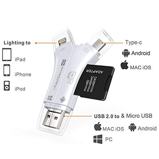 4 in 1 Media Transfer