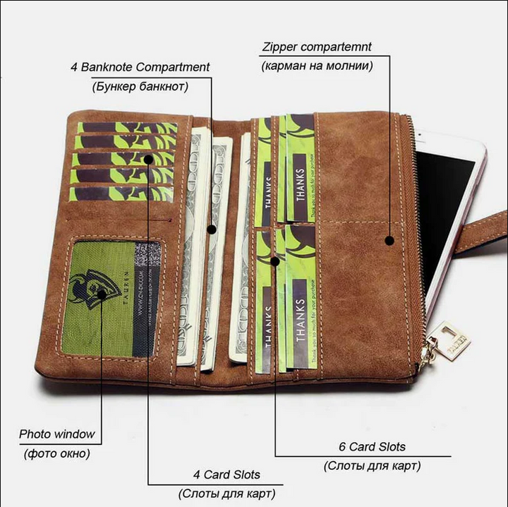 Lightweight Vintage Large Capacity Long Wallet