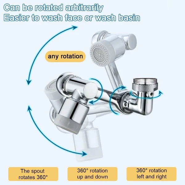 Rotating 1080° robotic arm faucet