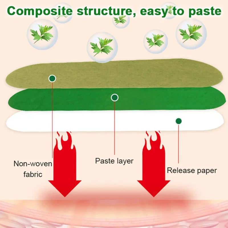 Herbal slimming Leg patch