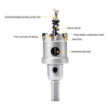 Tungsten Carbide Tipped Hole Saw Hole Cutter Drill Bit