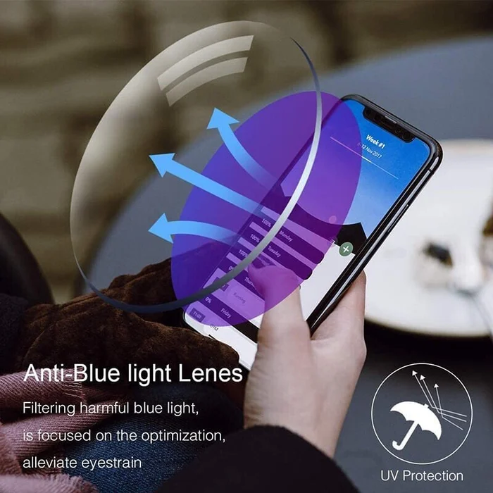 High hardness anti blue light intelligent dual focus reading glasses
