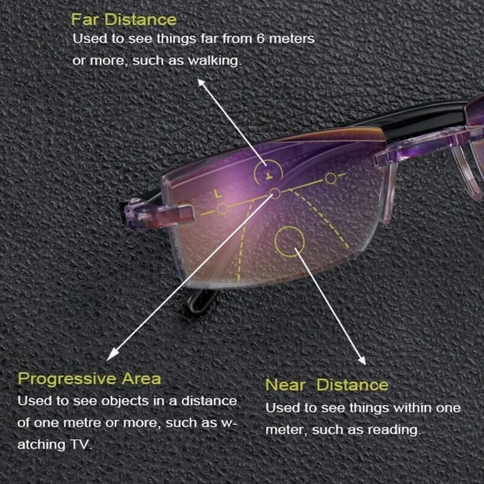 High hardness anti blue light intelligent dual focus reading glasses