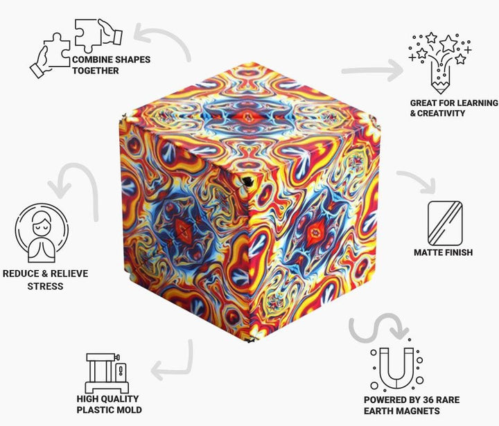 CHANGEABLE MAGNETIC MAGIC CUBE