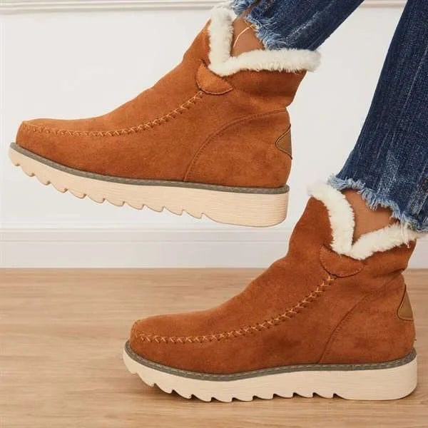 Womens Classic Non-Slip Ankle Snow Boots