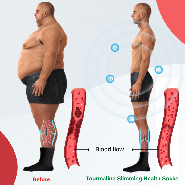 【Last Day Promotion🔥- SAVE 48% OFF】 Tourmaline Lymphvity Slimming Health Sock