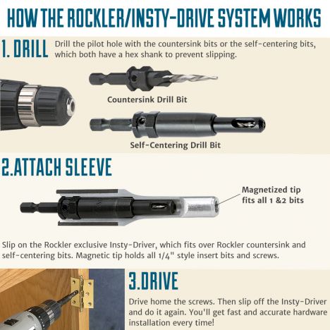 Self Centering Drill Bits