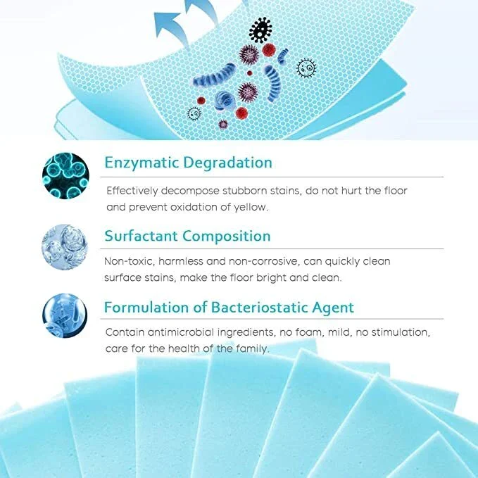 Cleaning Waxing and Brightening Two in one Blue Cleaning Sheet