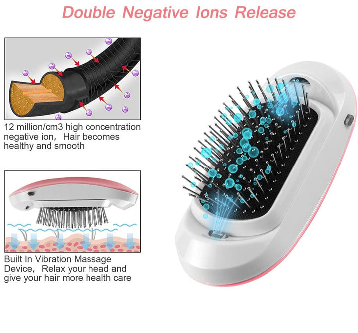 Ionic Hairbrush