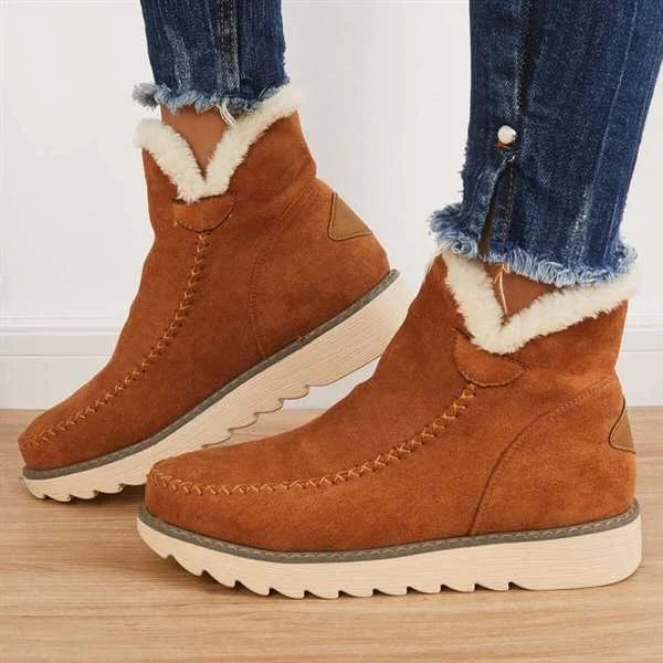 Womens Classic Non-Slip Ankle Snow Boots