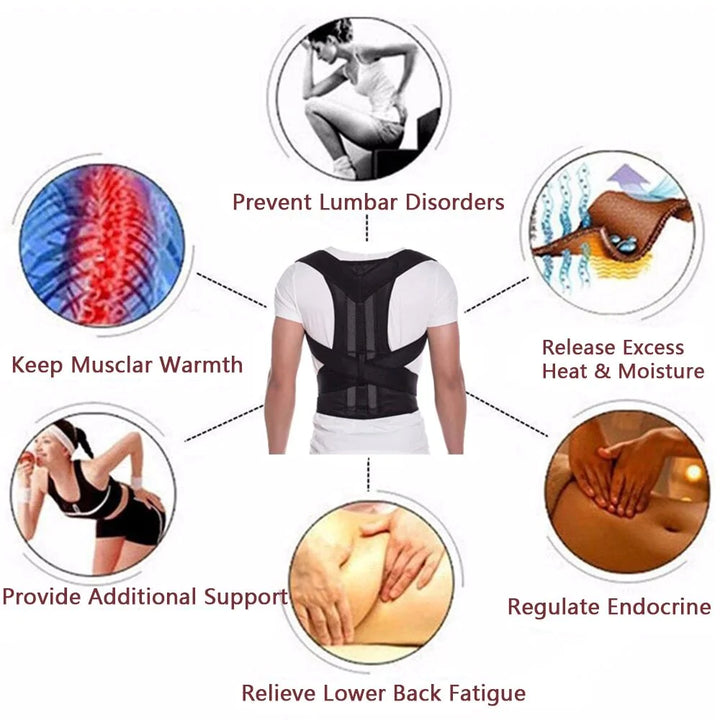 Posture Corrector